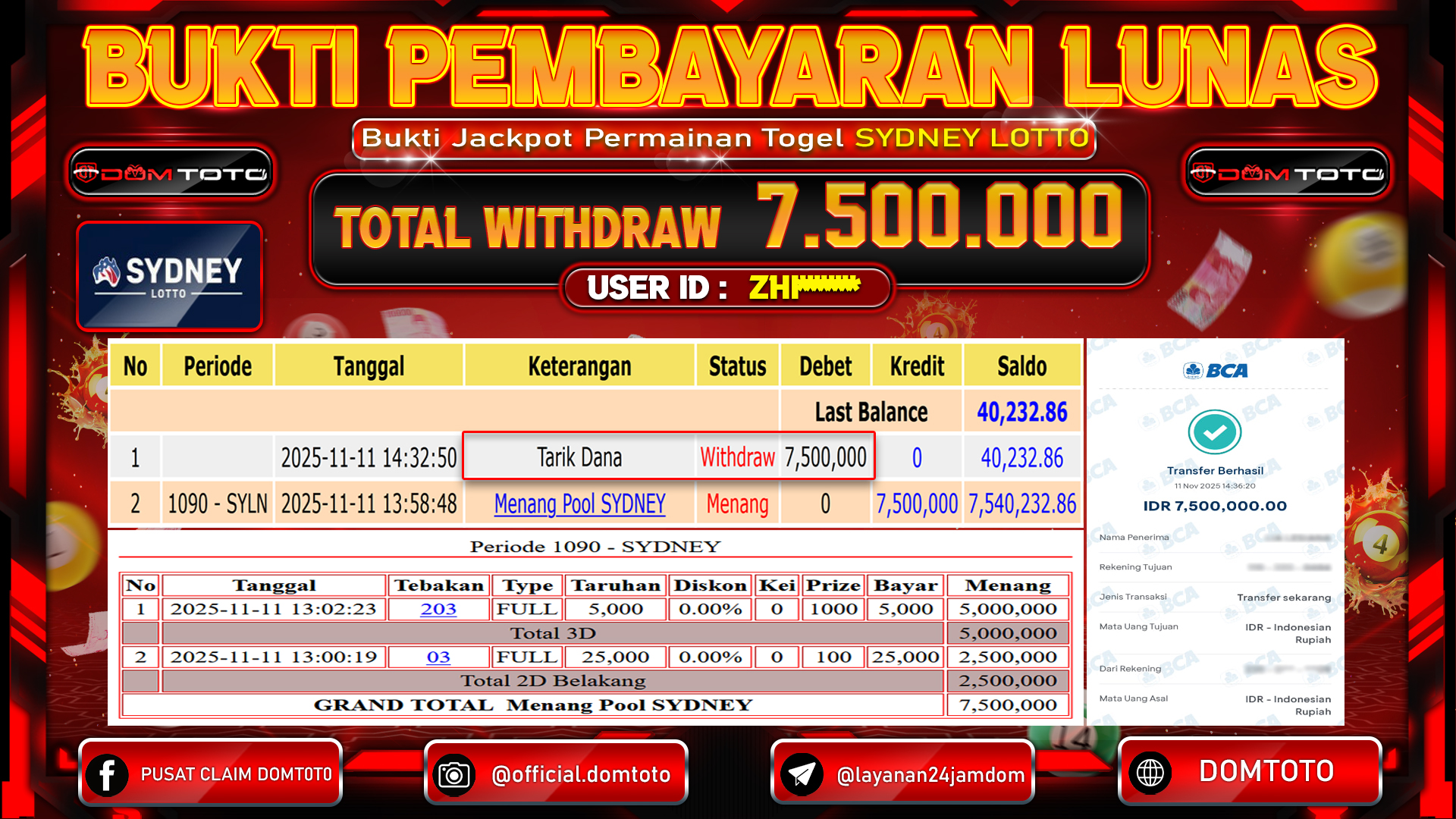 JACKPOT TOGEL SYDNEY LOTTO 11 NOVEMBER 2025
